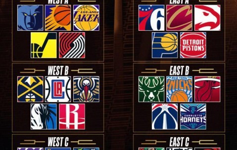 石油杯赛程-NBA公布季中锦标赛赛程 37天内决出联盟新王