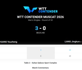 石油杯-短短6天吞4连败！29岁国乒主力遭伤病击倒 两站全首轮游静待让位
