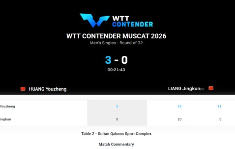 石油杯-短短6天吞4连败！29岁国乒主力遭伤病击倒 两站全首轮游静待让位